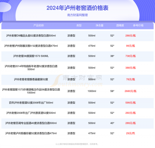 王中王100期期准精选资料王中王100%期期准，把握财富的智慧-第2张图片