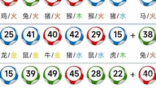 2023澳门马今晚开奖结果出来澳门马今晚开奖结果揭晓