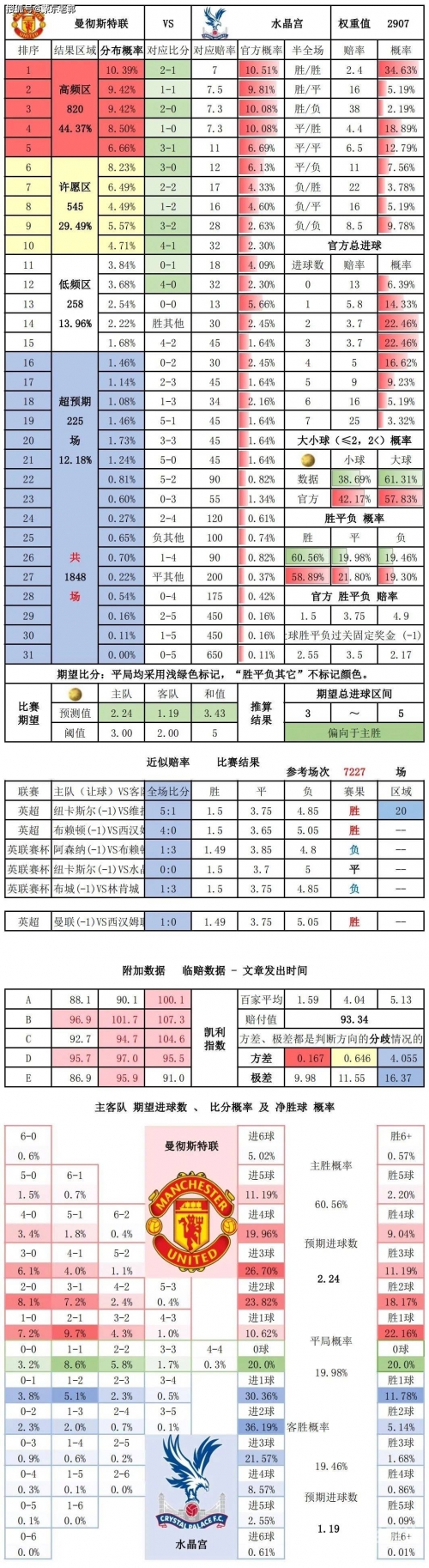 竞彩足球开奖比分竞彩足球开奖比分，揭秘精彩赛事