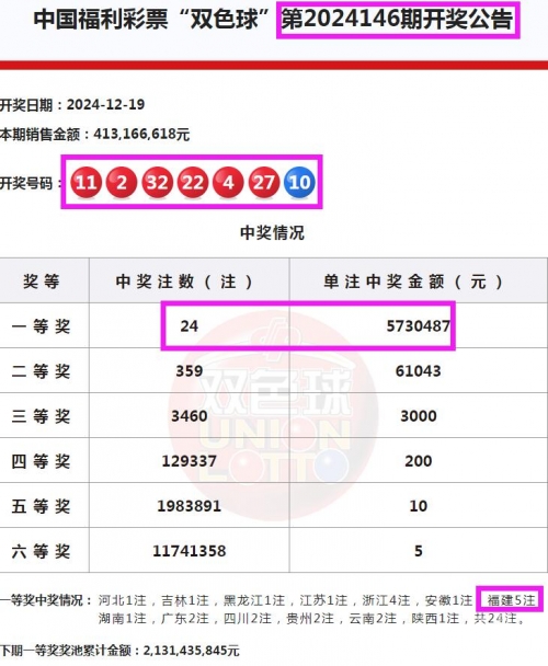 双色球复式中奖计算表双色球复式中奖计算表-第3张图片