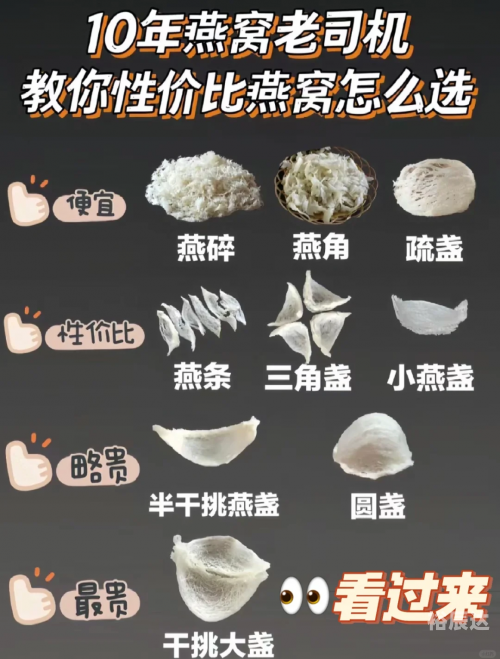 福临门燕窝福临门燕窝，奢华之选