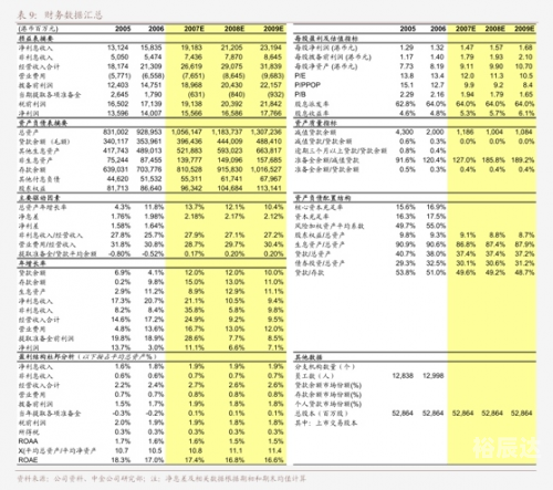 华安证券招聘2025校招华安证券招聘启事-第2张图片