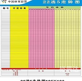 十一选五走势图十一选五走势图分析