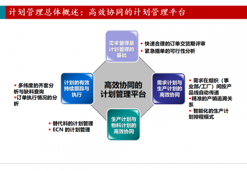 管家婆CRM123696，数字化管理的新篇章