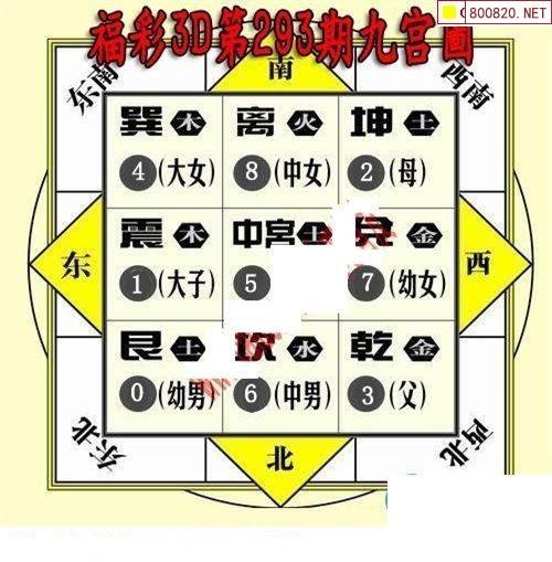 福彩3D字谜图谜总汇大全