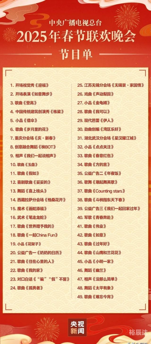 北京春晚节目单公布2023，璀璨璀璨的盛宴