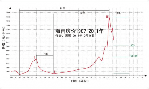 四川快乐12走势图手机版四川快乐12走势图手机版-第2张图片