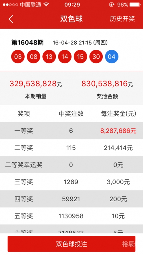 2024027期双色球开奖结果揭晓