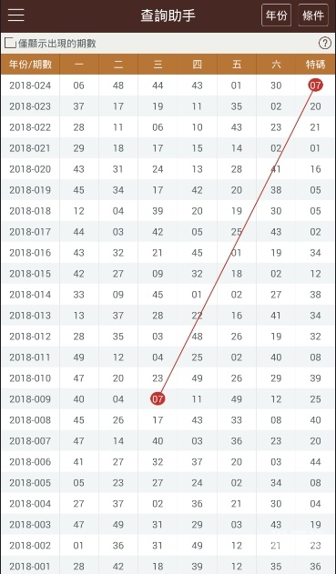 2022年今晚澳门开奖结果2022年今晚澳门开奖结果揭晓-第1张图片