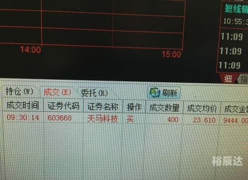 天马高手主论坛，高手云集，交流心得-第2张图片