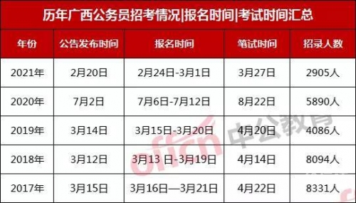 2024年开奖结果新奥今天挂牌2024年新奥挂牌揭晓，今日开奖结果新奇展望未来-第1张图片