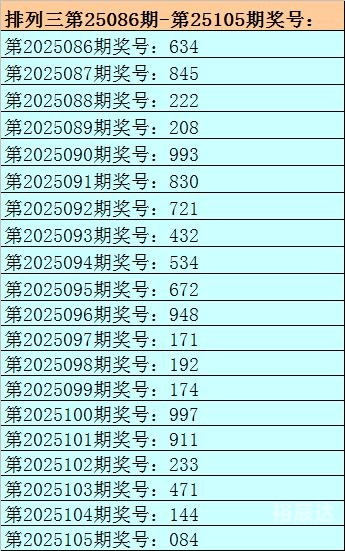 排列三开奖直播，揭晓幸运时刻-第1张图片
