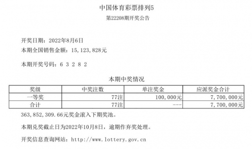 六给彩开奖结果纪录第十期六给彩开奖结果纪录