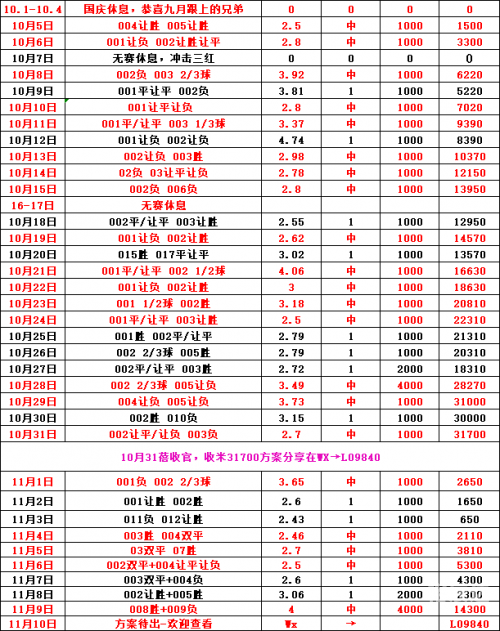 天天竞猜网是真的吗?天天竞猜网，探索数字娱乐新世界-第2张图片