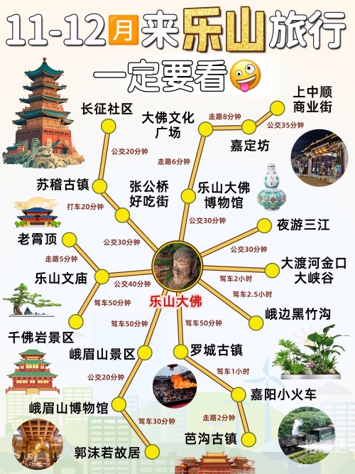 乐山大佛离成都多远几个小时乐山大佛离成都多远-第2张图片