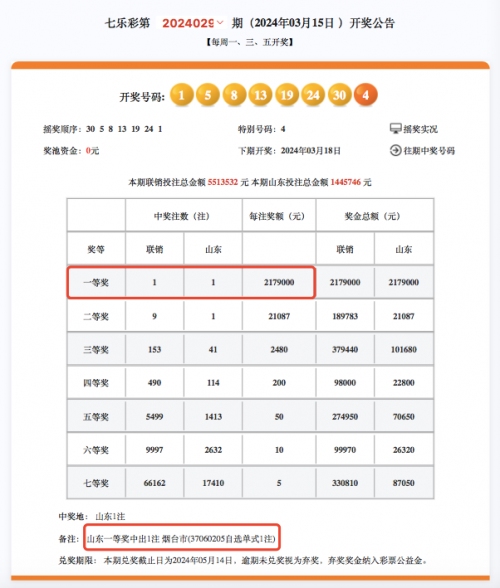 今晚六开彩开奖开奖结果今晚六开彩开奖结果揭晓