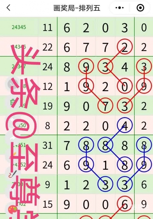 够力七星彩奖表 排列五够力七星彩奖表，排列五的魅力与挑战