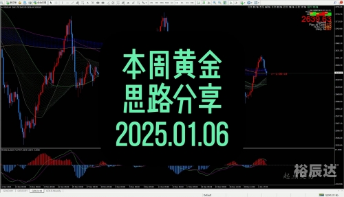 黄金app免费下载3.0版本黄金APP免费下载攻略-第3张图片