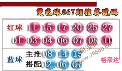 福彩3D字谜图谜总汇大全120期双色球开奖号福彩3D字谜图谜总汇大全120期