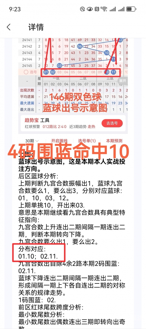 下一期推荐号码机选双色球走势图下一期推荐号码机选，如何把握机遇，开启幸运之旅