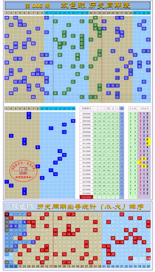 高手彩坛—彩票大全高手彩票网，彩票投注的新选择-第2张图片