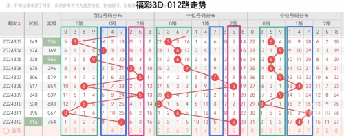 牛彩网3D图总汇九，探索数字时代的视觉盛宴-第2张图片