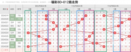 牛彩网3D图总汇九，探索数字时代的视觉盛宴