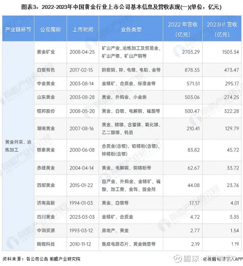 黄金网站大全免费2024下载手机版黄金网站大全免费2024下载