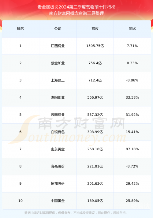 黄金网站大全免费2024下载手机版黄金网站大全免费2024下载-第3张图片