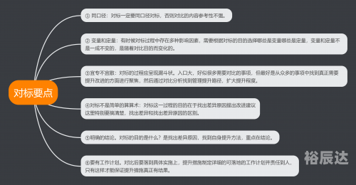 管家婆一肖2024年展望-第3张图片