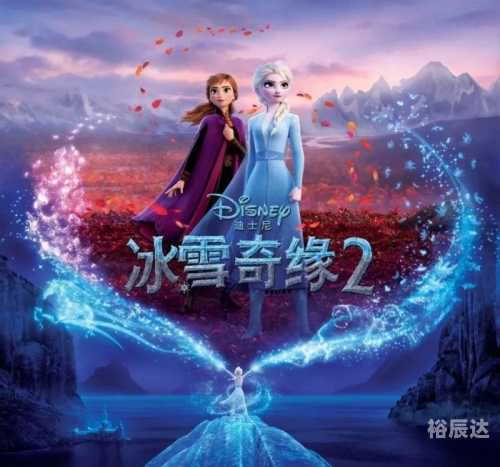 星球大战票房最高的一部星球大战票房盛况-第2张图片