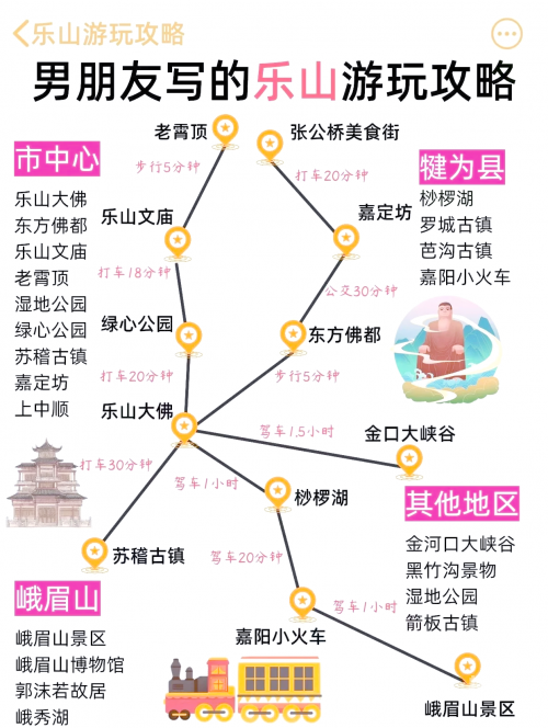 乐山大佛离成都多远乐山大佛离成都多远-第2张图片