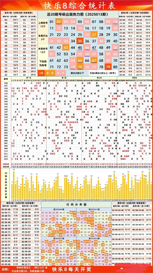 二四六天天好彩天天免费公开资料二四六天天好彩天天免费公开资料-第3张图片