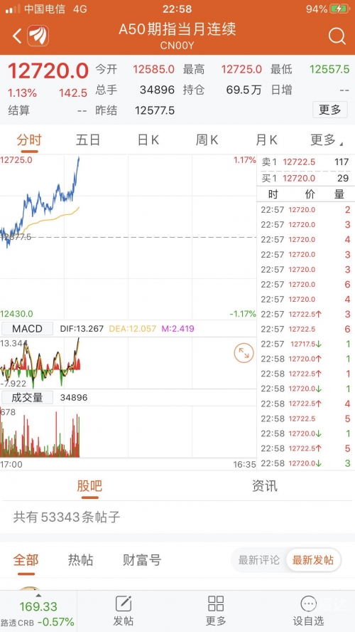 今晚特马图今晚特马图，探索未知的魅力