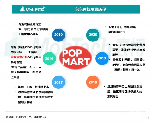 泡泡娱乐网，引领娱乐新风潮