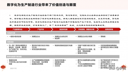 管家婆2024精准资料大全-第2张图片