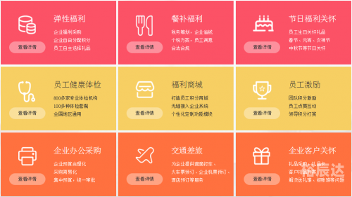 福利宝APP引导网站，引领福利新风尚-第2张图片
