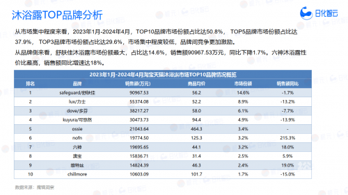 正版资料2022年，正版资料市场的新趋势与选择-第2张图片