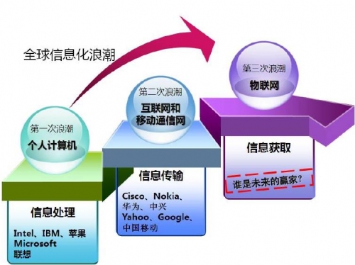 金鹰网站金鹰网站，引领网络新潮流