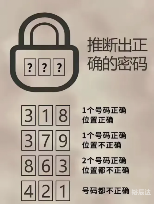 9c88889c8888，数字密码与神秘含义-第2张图片