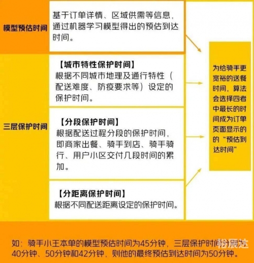 一码一肖100准资料应用介绍