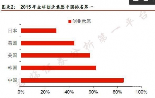 赢在中国网盘资源下载赢在中国网，引领创业浪潮的智慧之窗-第3张图片