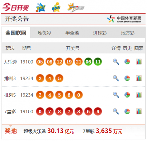 天下彩9944CC天下彩图资讯更多赢天下彩9944CC，彩图资讯盛宴，更多赢利机会