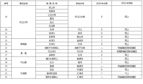 2021资料大全免费2022资料大全免费下载-第2张图片