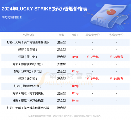 二四六天天好彩文字赕料-第1张图片