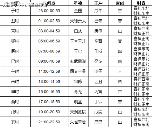 黄历查询2013搬家指南-第1张图片