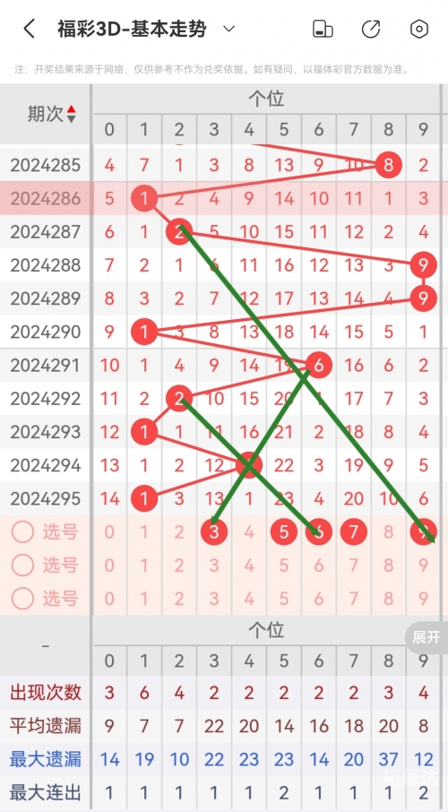 牛彩网福彩3d字谜九牛彩网福彩3d字谜九-第1张图片