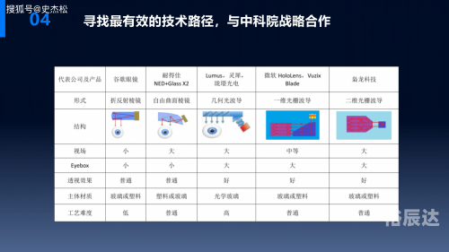 95TK，智能科技引领未来-第3张图片
