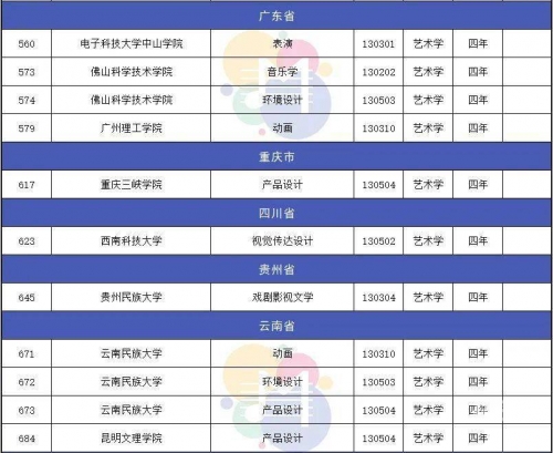 2022年资料大全完整版2022年资料大全完整版-第3张图片