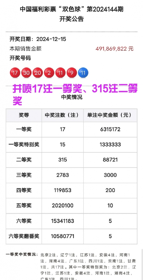 福利双色球开奖号码揭晓